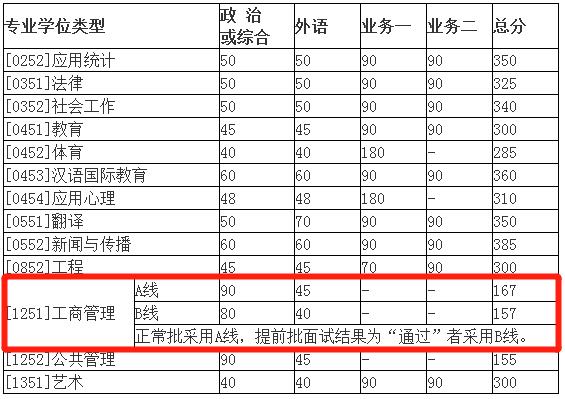 360截圖20180305194714794