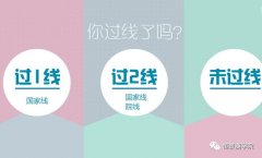 64調劑網：2019MBA/MPA調劑申請資格！