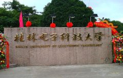 桂林電子科技大學MBA工商管理接受調(diào)劑