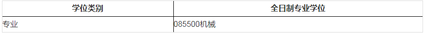 2023年上海交通大學航空航天學院全日制專業(yè)學位考研調(diào)劑通知