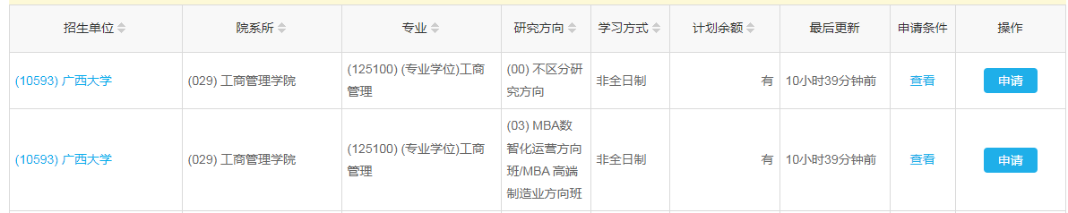 B線調(diào)劑最新：廣西大學(xué)MBA接受調(diào)劑！