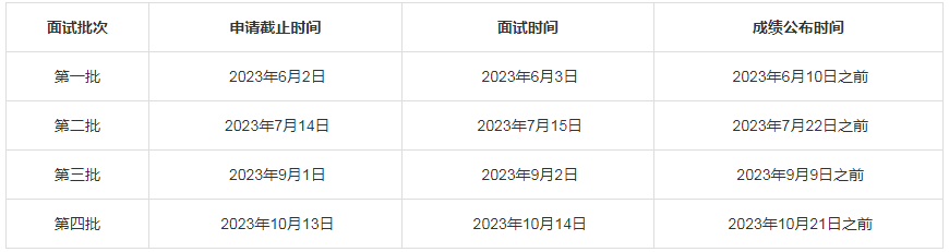 中國科學(xué)技術(shù)大學(xué)2024年(蘇州地區(qū))MBA科技創(chuàng)業(yè)班、卓越EMBA班提前面試通知