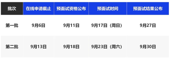  2024年上海財(cái)經(jīng)大學(xué)MPAcc預(yù)面試第二批網(wǎng)申即將截止！