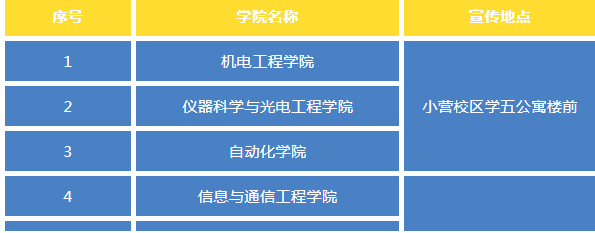 2024年北京信息科技大學研究生招生校內宣傳日活動