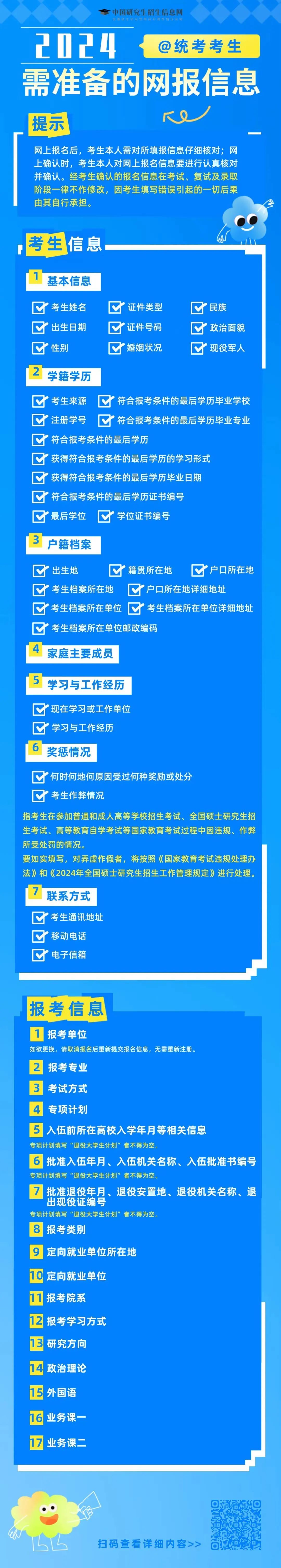 2024年全國(guó)碩士研究生招生考試網(wǎng)上報(bào)名將于10月8日正式開啟
