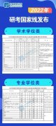 在創(chuàng)新高,2022年研考國家線已發(fā)布！